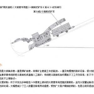 掘進(jìn)成套方案六